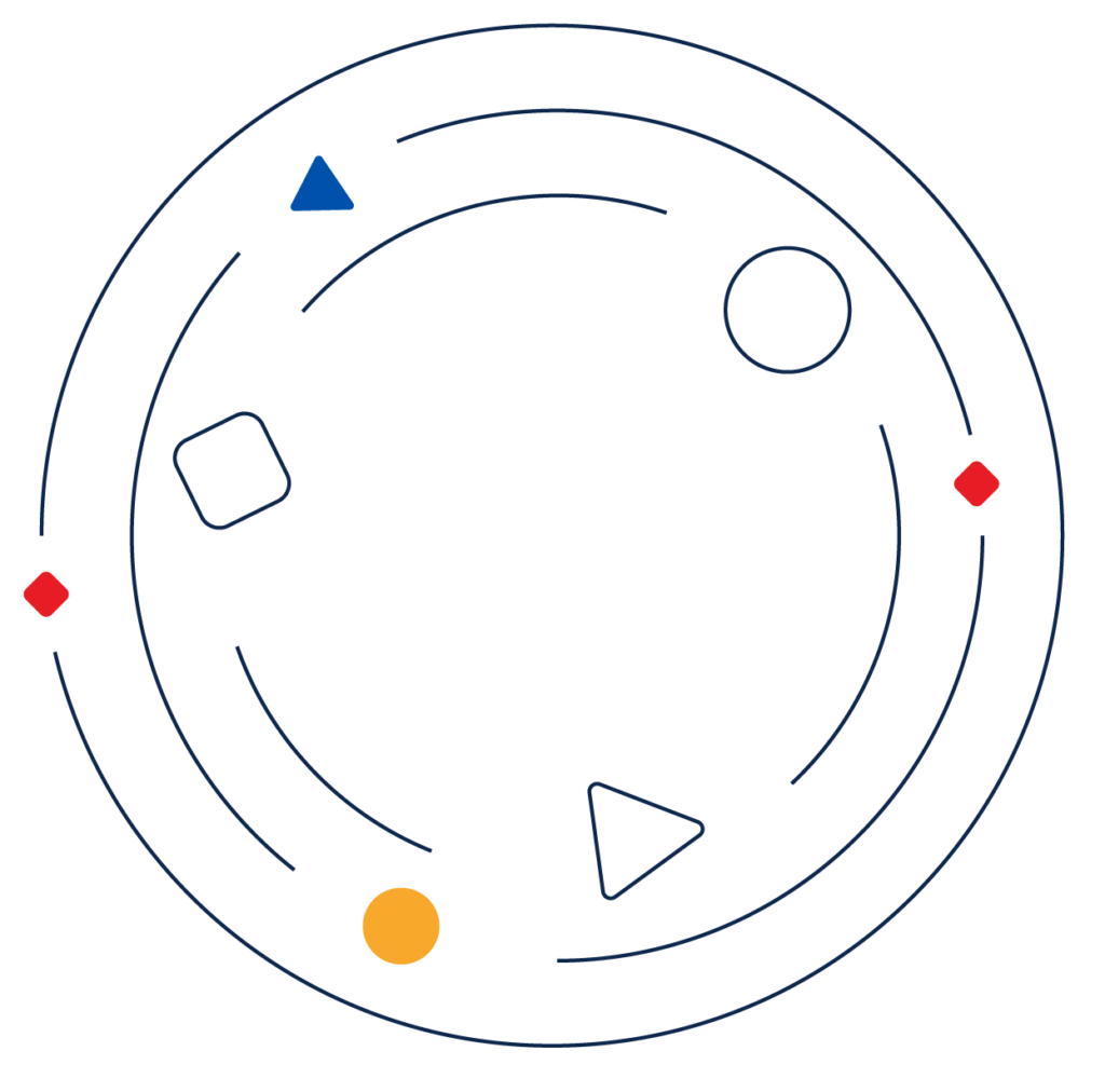 The Future of Work with Cisco Cloudled solutions Thank You The Brand